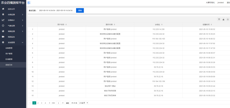 農業四情監測系統解決方案