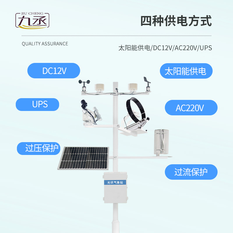 并網式光伏氣象站