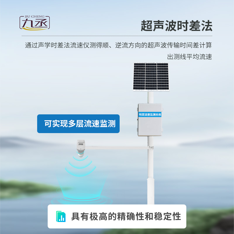 時差法明渠流量監測系統介紹 時差法明渠流量監測系統介紹