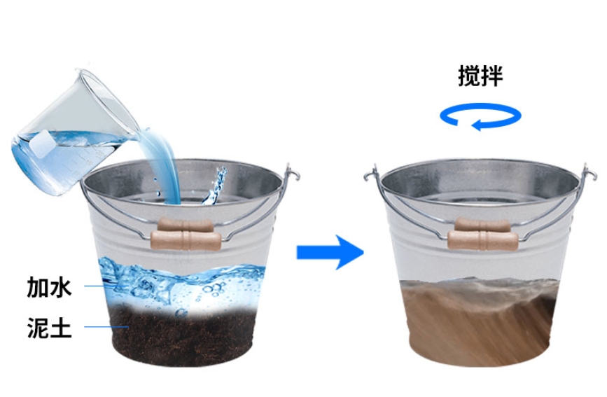 土壤墑情監測儀