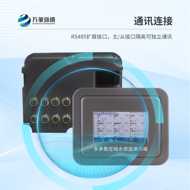 工業在線電導率儀：多行業應用，展現廣泛適用性